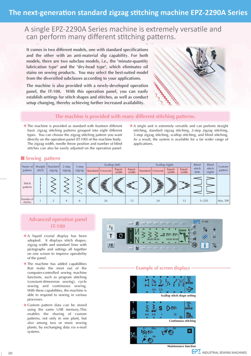 Computer-controlled, Direct-drive, High-speed, 1-needle, Lockstitch, Zigzag Stitching Machine