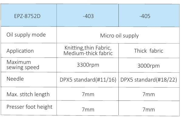 Direct-drive double needle sewing machine with fixed needle bar (Large hook)