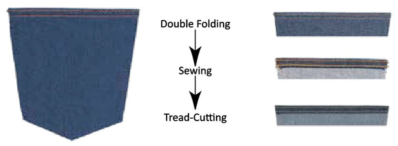 Automatic Pocket Hemmer Kansai Head 3 Needle-Chain Stich ( Made in Turkey )