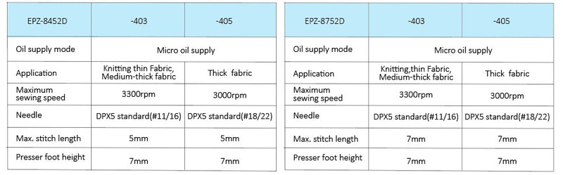 Direct-drive double needle Lock Stitch Sewing Machine with Fixed Needle Bar