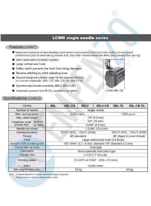 LCWN single needle series High speed, Cylinder bed, Large Vertical axis hook, Compound feed Compound feed and walking foot, Reverse stitch, Lockstitch machines. - Empenzo Automated Sewing Systems